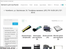 Sites similar to ntb74.ru