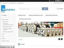 Sites similar to ntbel.by