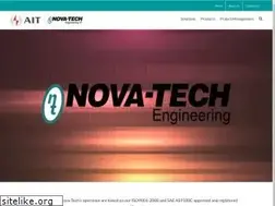 Sites similar to ntew.com