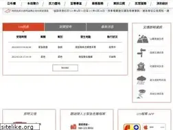 Sites similar to ntfd.gov.tw