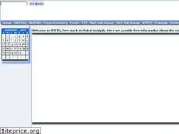 Sites similar to ntfri.com