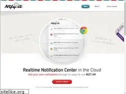 Sites similar to ntfy.it