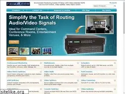 Sites similar to nti.my