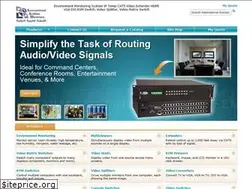 Sites similar to nti.sa.com