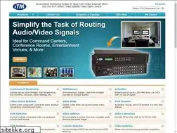 Sites similar to ntikvm.co.uk
