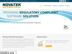 Sites similar to ntint.com