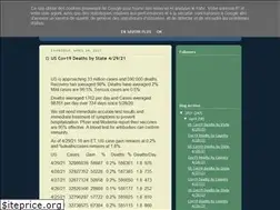 Sites similar to ntlconsulting.blogspot.com
