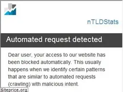 Sites similar to ntldstats.com