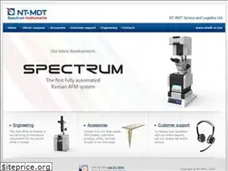 Sites similar to ntmdt.ie