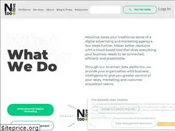 Sites similar to ntooitive.com