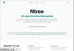 Sites similar to ntree.com