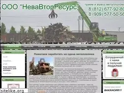 Sites similar to ntrmetal.ru