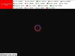 Sites similar to ntstests.pk