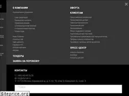 Sites similar to ntstrans.ru
