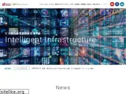 Sites similar to nttcdd.jp