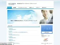 Sites similar to nttdata-china.co.jp