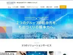Sites similar to nttdata-mhis.co.jp