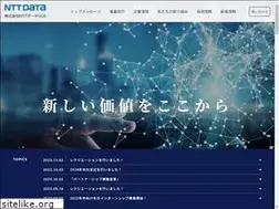 Sites similar to nttdata-ncb.co.jp