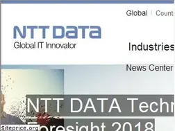 Sites similar to nttdata.com