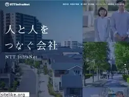 Sites similar to nttinf.co.jp