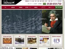 Sites similar to ntw.jp