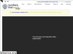 Sites similar to ntwinc.com