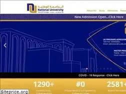 Sites similar to nu.edu.om