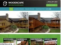Sites similar to nuagain.com