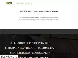 Sites similar to nuagriasia.com