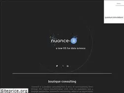 Sites similar to nuance-r.com