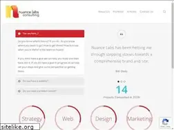 Sites similar to nuancelabs.com