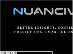 Sites similar to nuancive.com