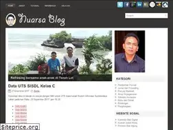 Sites similar to nuarsa.info