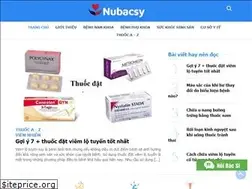 Sites similar to nubacsy.com