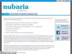 Sites similar to nubaria.com