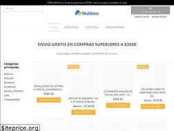 Sites similar to nubbeo.com.ar