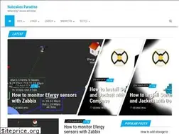 Sites similar to nubcakes.net