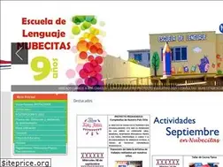 Sites similar to nubecitas.cl