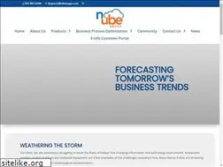 Sites similar to nubegrp.com
