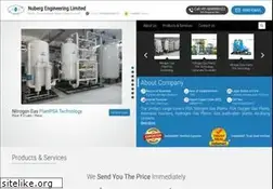 Sites similar to nubergindia.com