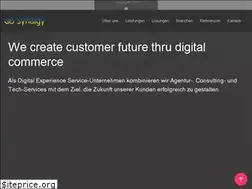 Sites similar to nubizz.de