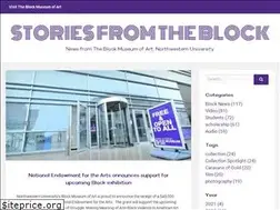 Sites similar to nublockmuseum.blog