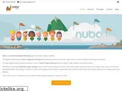 Sites similar to nubodigital.com