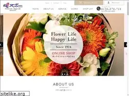 Sites similar to nubow.co.jp