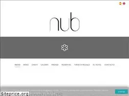 Sites similar to nubrestaurante.com