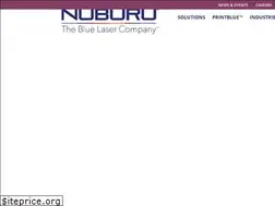 Sites similar to nuburu.net