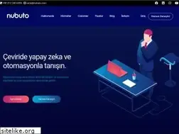 Sites similar to nubuto.com