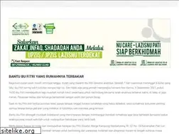 Sites similar to nucarepati.online