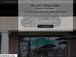 Sites similar to nuccisrestaurant.com