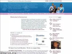 Sites similar to nucdf.org